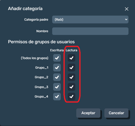 Permiso escritura categoría en interfaz gráfica de Dragsa