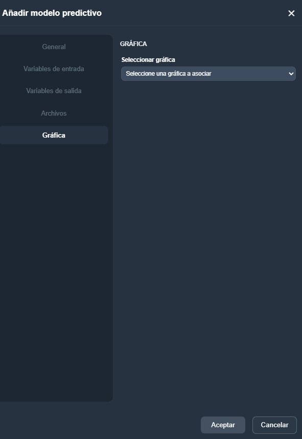 Dispositivo