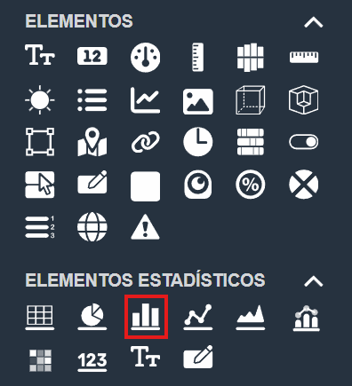 Elemento barra estadística en el módulo paneles de Dragsa