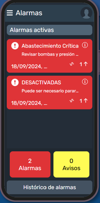 Notificación del robo en Dragsa