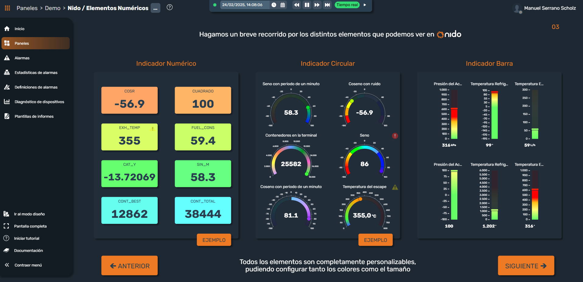 Ejemplo de monitorización de un panel en Dragsa 2.3.0