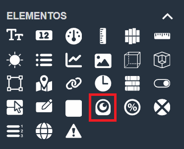 Cámara en paneles de la interfaz gráfica de Dragsa