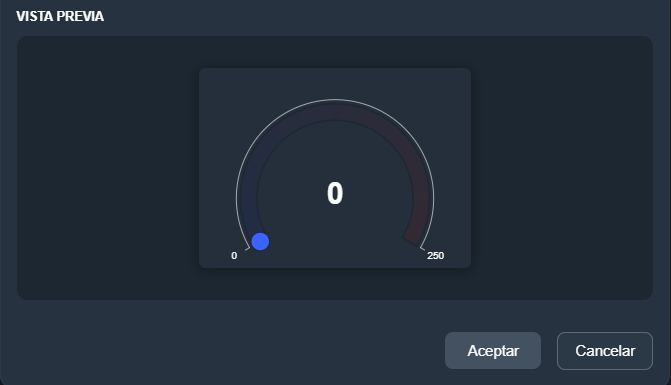 Vista previa indicador circular en paneles de la interfaz gráfica de Dragsa