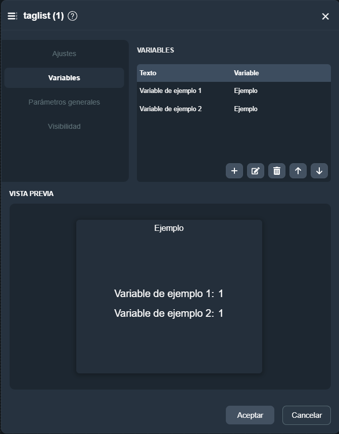 Variables del elemento lista de variables en paneles de la interfaz gráfica de Dragsa