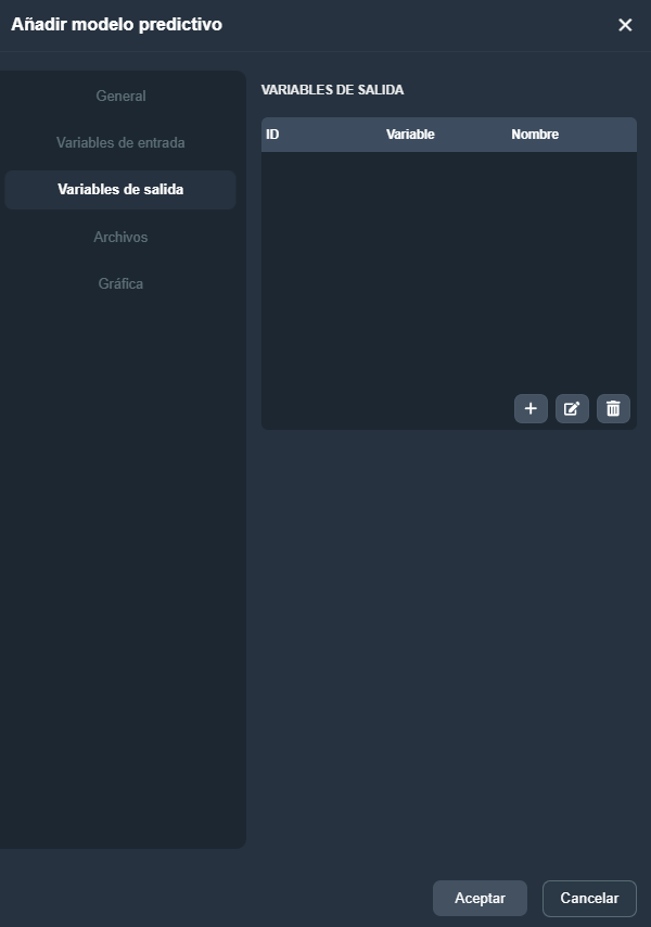 Dispositivo