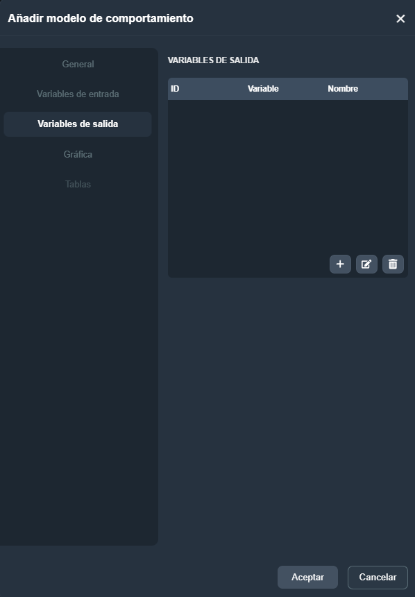 Dispositivo